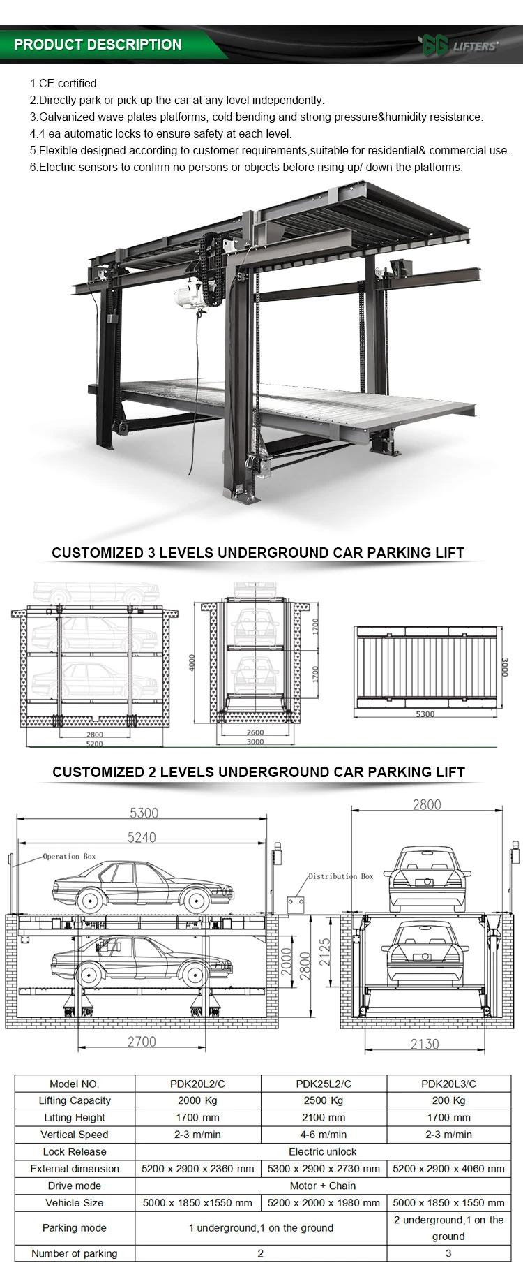 CE Automatic Underground Car Parking Lift Pit Car elevator lift parking system